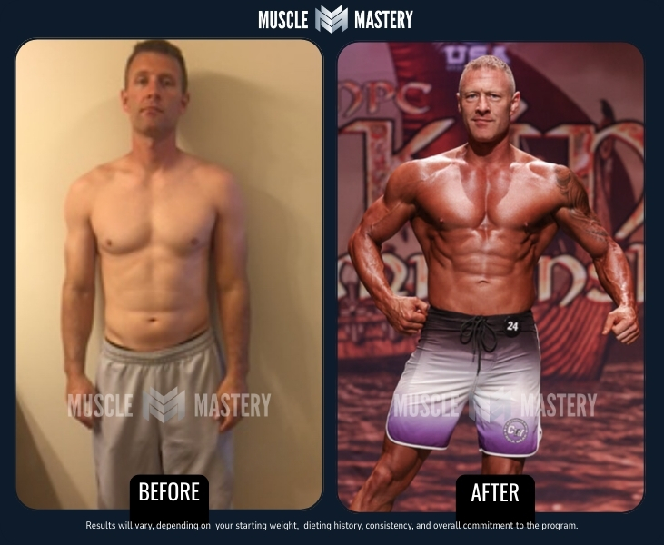 Muscle Mastery client transformation