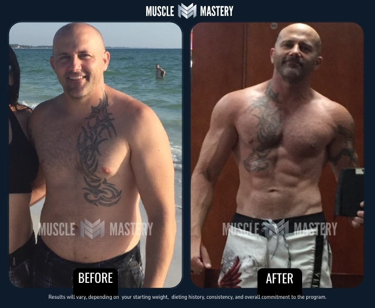 Muscle Mastery client transformation