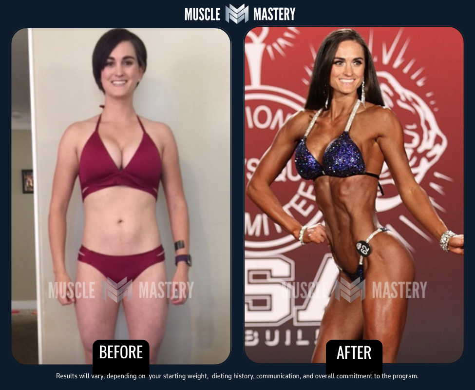Muscle Mastery client transformation
